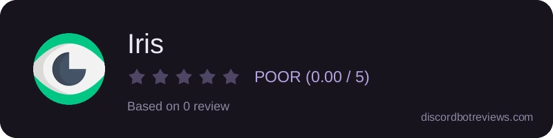 Rating banner for Iris