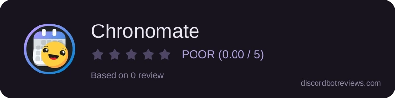 Rating widget preview for Chronomate