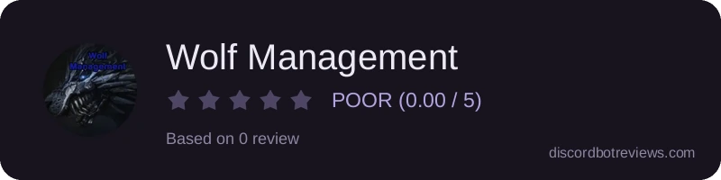 Rating widget preview for Wolf Management