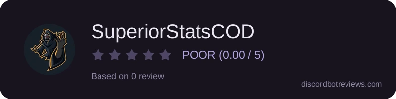 Rating