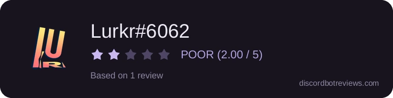 Rating widget preview for Lurkr#6062