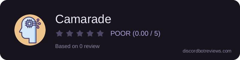 Rating widget preview for Camarade