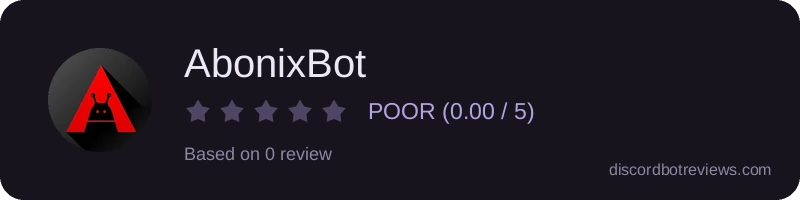 Rating widget preview for AbonixBot