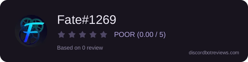 Rating widget preview for Fate#1269