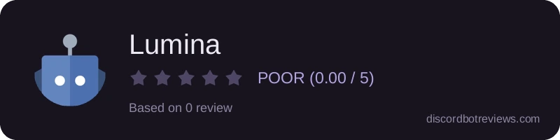 Rating