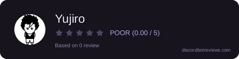 Rating