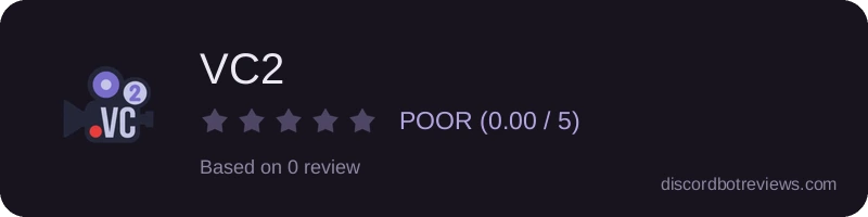 Rating