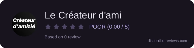 Rating widget preview for Le Créateur d'ami