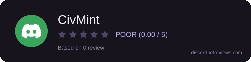 Rating