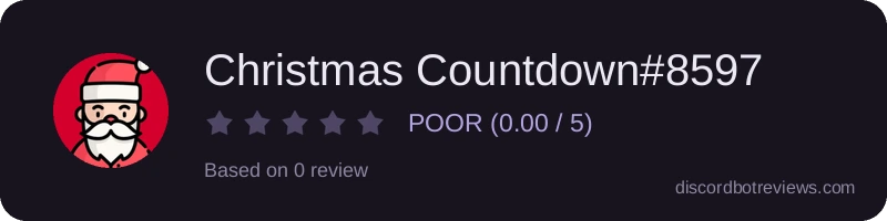 Rating