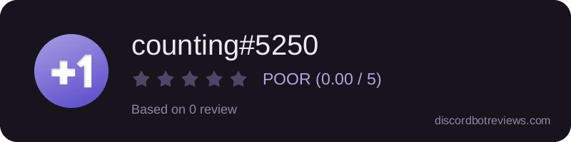 Rating widget preview for counting#5250