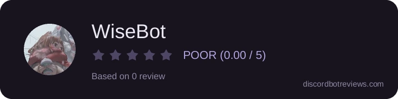Rating widget preview for WiseBot