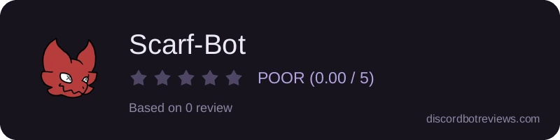 Rating widget preview for Scarf-Bot