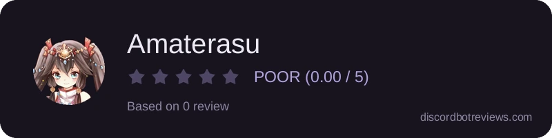Rating widget preview for Amaterasu