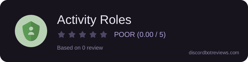 Rating