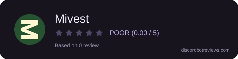 Rating