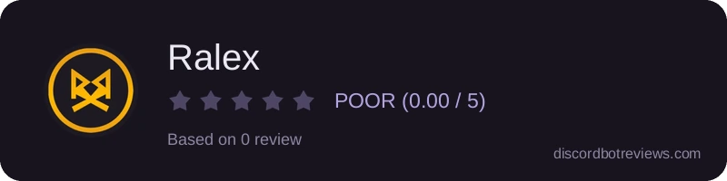 Rating widget preview for Ralex