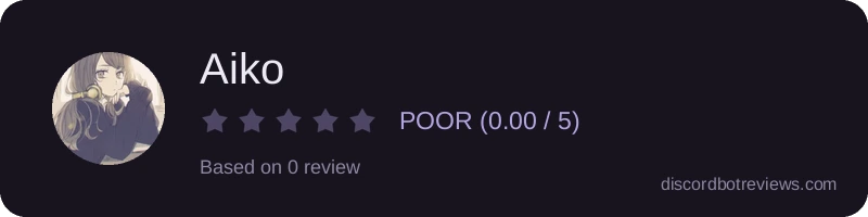 Rating widget preview for Aiko
