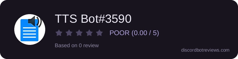 Rating