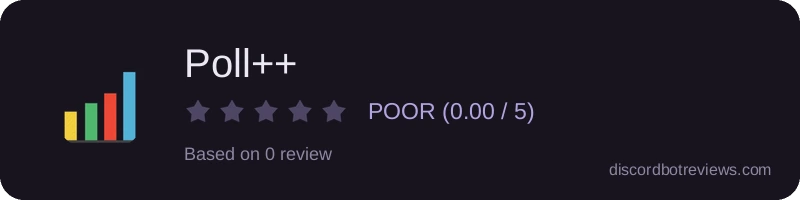 Rating