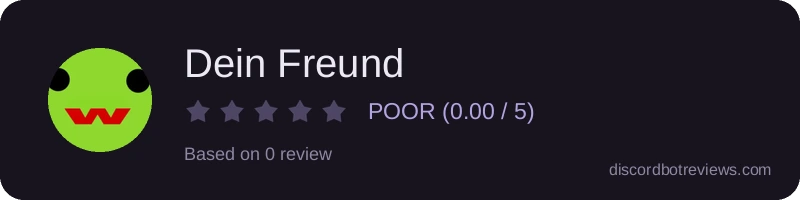 Rating widget preview for Dein Freund