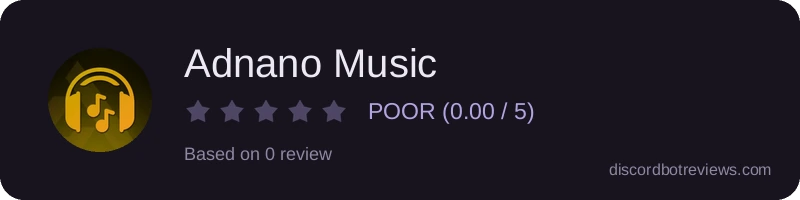Rating