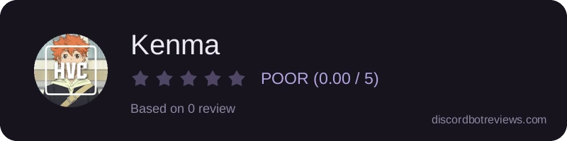 Rating
