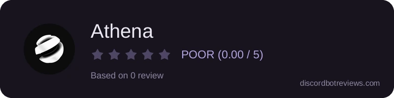 Rating