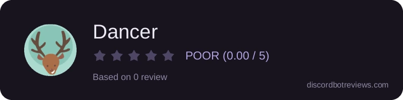 Rating
