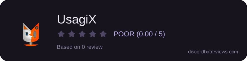 Rating