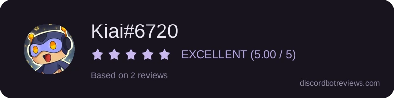 Rating widget preview for Kiai#6720