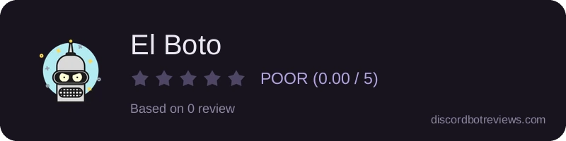 Rating