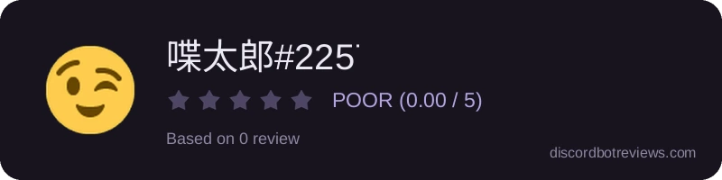 Rating widget preview for 喋太郎#2257