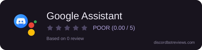 Rating