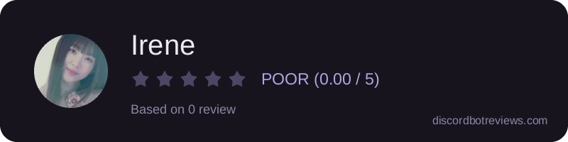 Rating widget preview for Irene