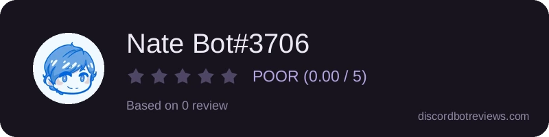 Rating