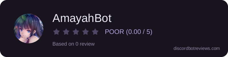Rating widget preview for AmayahBot