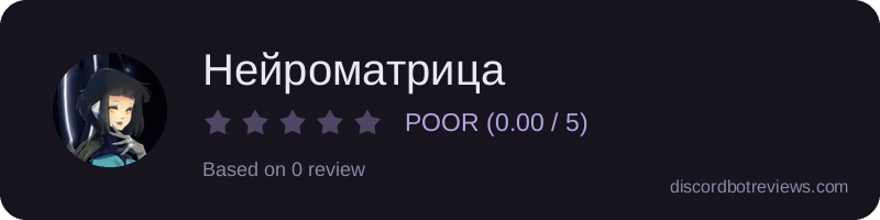 Rating widget preview for Нейроматрица