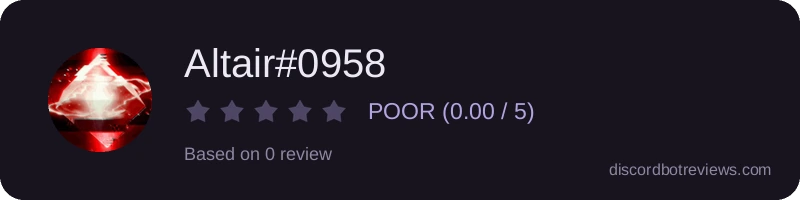 Rating widget preview for Altair#0958