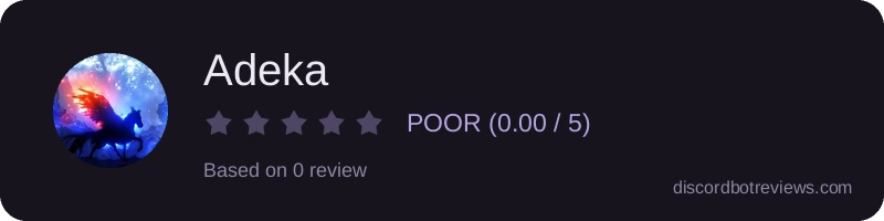 Rating