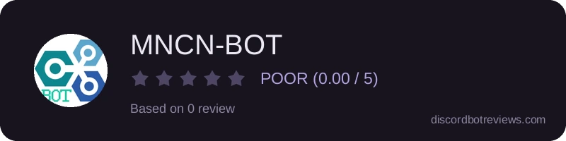 Rating widget preview for MNCN-BOT