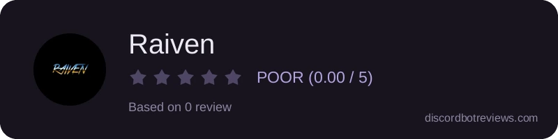 Rating
