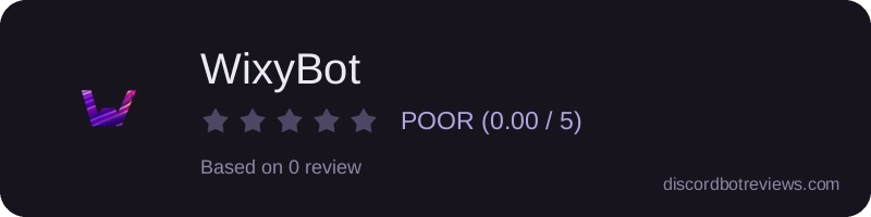 Rating widget preview for WixyBot