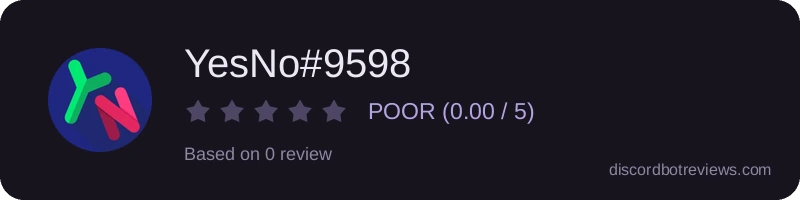 Rating widget preview for YesNo#9598