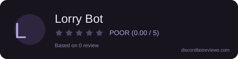 Rating