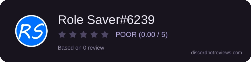 Rating