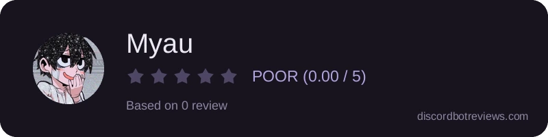 Rating