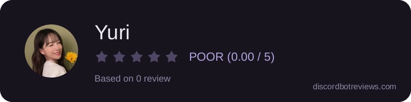 Rating widget preview for Yuri
