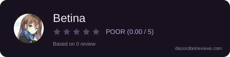 Rating widget preview for Betina