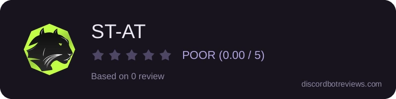 Rating
